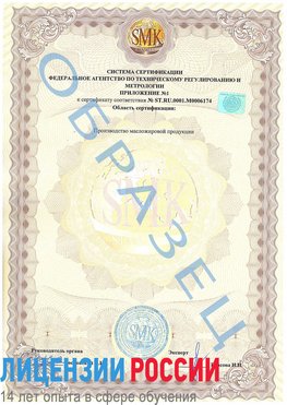 Образец сертификата соответствия (приложение) Железногорск Сертификат ISO 22000